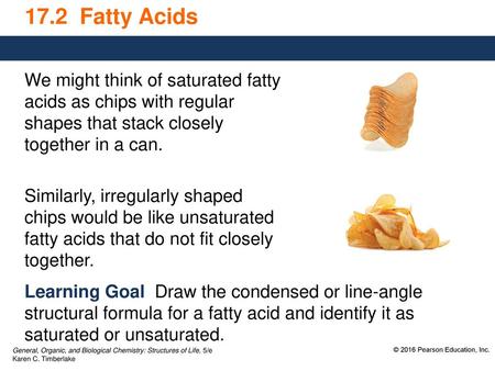 17.2 Fatty Acids We might think of saturated fatty acids as chips with regular shapes that stack closely together in a can. Similarly, irregularly shaped.