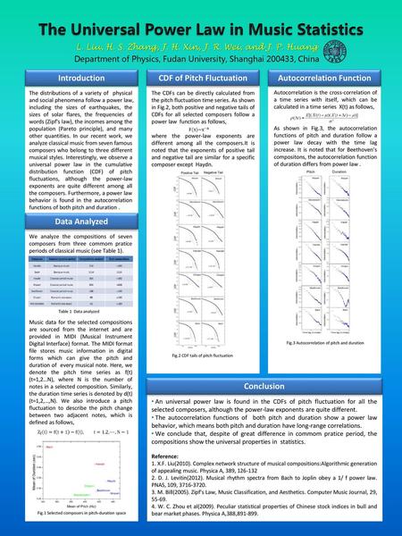 The Universal Power Law in Music Statistics