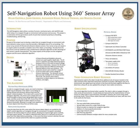 Self-Navigation Robot Using 360˚ Sensor Array