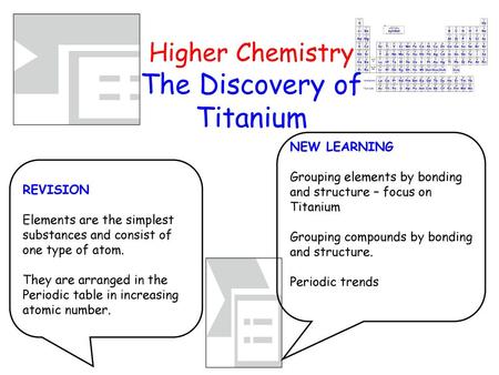 Higher Chemistry The Discovery of Titanium