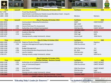 (Day 0) Wednesday 19 October 2016 Facilitator SME NLT 1700