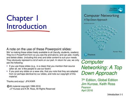 Chapter 1 Introduction Computer Networking: A Top Down Approach