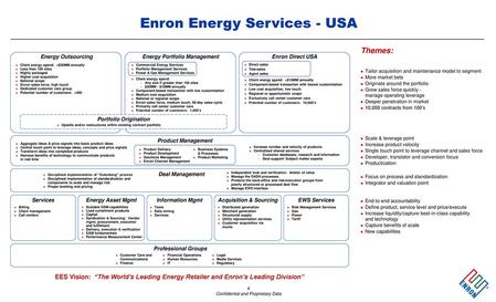 Enron Energy Services - USA