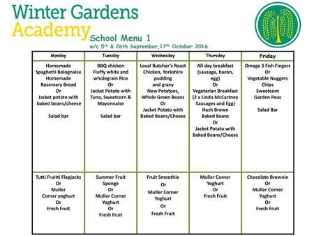 School Menu 1 w/c 5th & 26th September,17th October 2016 Friday