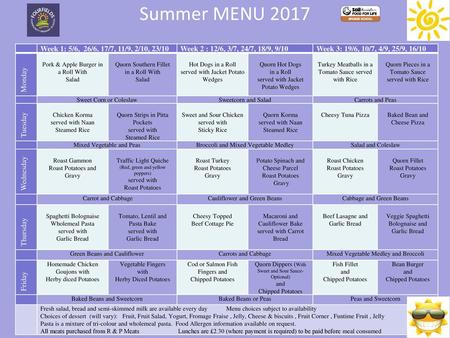 Summer MENU 2017 Week 1: 5/6, 26/6, 17/7, 11/9, 2/10, 23/10