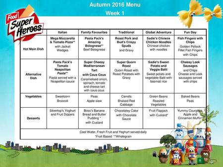 Autumn 2016 Menu Week 1 Italian Family Favourites Traditional