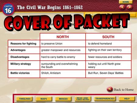 Cover of packet Comparing and Contrasting NORTH SOUTH Back to Home