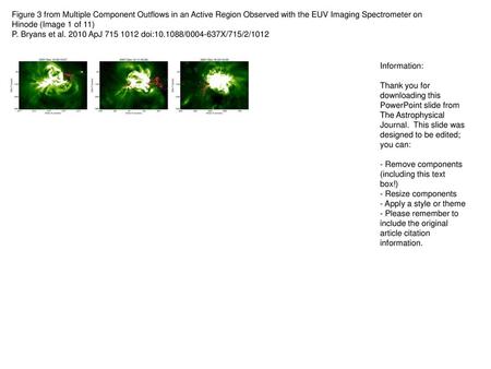 Figure 3 from Multiple Component Outflows in an Active Region Observed with the EUV Imaging Spectrometer on Hinode (Image 1 of 11) P. Bryans et al. 2010.