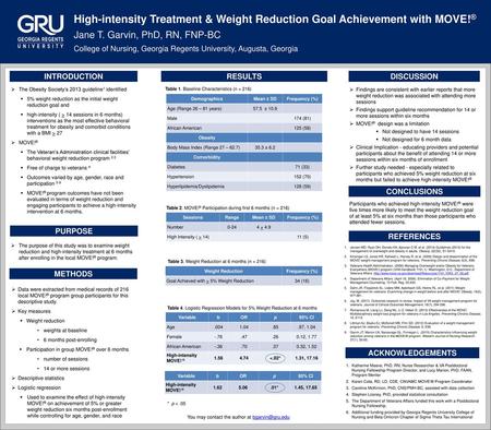 High-intensity Treatment & Weight Reduction Goal Achievement with MOVE