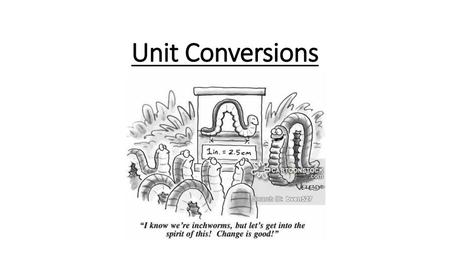 Unit Conversions.