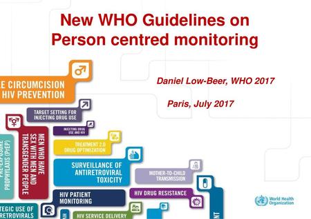 New WHO Guidelines on Person centred monitoring