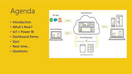 Agenda Introduction What’s New? IoT + Power BI Dashboard Demo Quiz