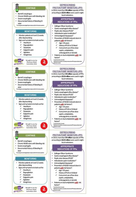 PROTON PUMP INHIBITORS (PPI)