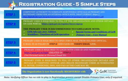 Registration Guide - 5 Simple Steps