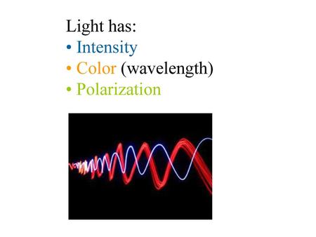 Light has: Intensity Color (wavelength) Polarization.