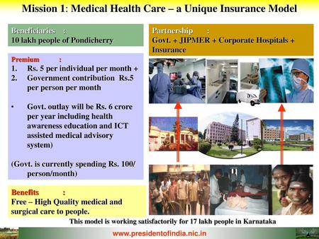 Mission 1: Medical Health Care – a Unique Insurance Model