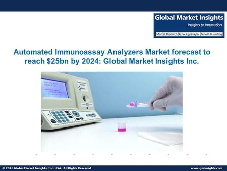 Automated Immunoassay Analyzers Market to grow at 15% CAGR from 2017 to 2024