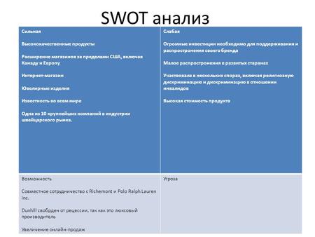 SWOT анализ Сильная Высококачественные продукты Расширение магазинов за пределами США, включая Канаду и Европу Интернет-магазин Ювелирные изделия Известность.