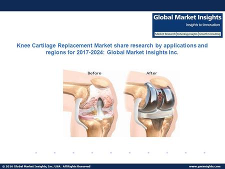 © 2016 Global Market Insights, Inc. USA. All Rights Reserved  Fuel Cell Market size worth $25.5bn by 2024 Knee Cartilage Replacement.