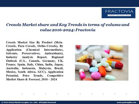 © 2016 Global Market Insights, Inc. USA. All Rights Reserved  Cresols Market share and Key Trends in terms of volume and value :