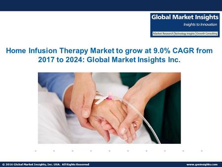 Home Infusion Therapy Market growing at 9.0% from 2017 to 2024