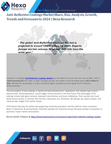 Anti-Reflective Coatings Market