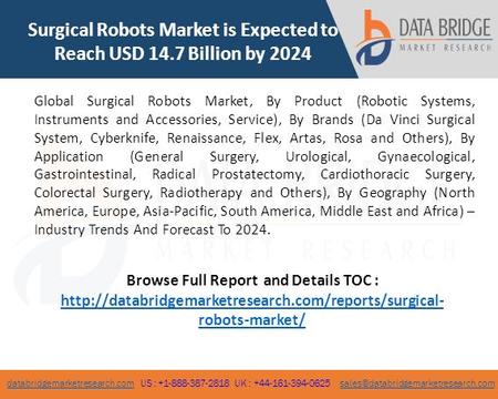 Databridgemarketresearch.comdatabridgemarketresearch.com US : UK :