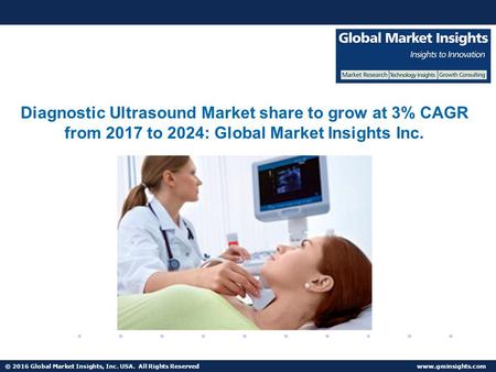 Diagnostic Ultrasound Market forecast to witness more than 3% CAGR from 2017 to 2024