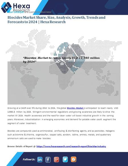 Biocides market is projected to reach nearly USD 12980.8 million by 2024