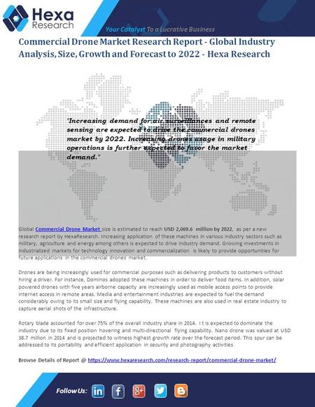 Commercial Drone Market 