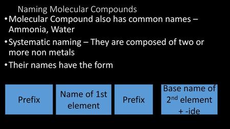 Naming Molecular Compounds