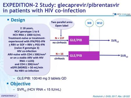 eGFR (MDRD) > 50 mL/min