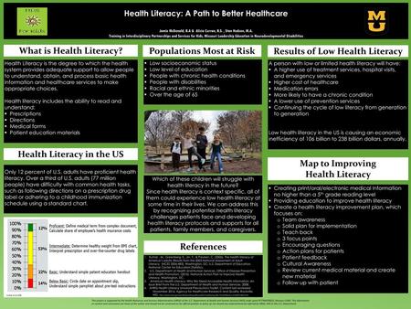 What is Health Literacy? Populations Most at Risk