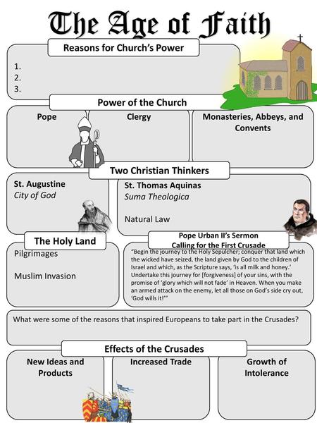 The Age of Faith Reasons for Church’s Power Power of the Church