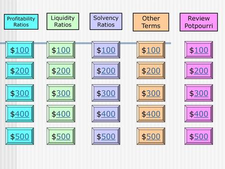 Profitability Ratios Liquidity Ratios Solvency Ratios Other Terms