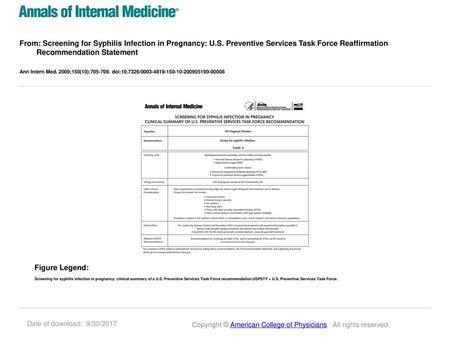 From: Screening for Syphilis Infection in Pregnancy: U. S