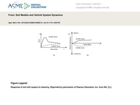 From: Soil Models and Vehicle System Dynamics