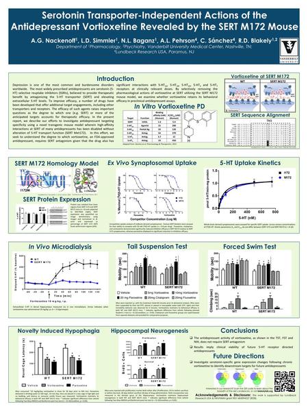 Serotonin Transporter-Independent Actions of the Antidepressant Vortioxetine Revealed by the SERT M172 Mouse A.G. Nackenoff1, L.D. Simmler1, N.L. Baganz1,