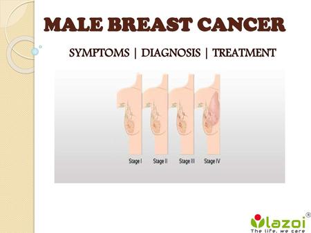 SYMPTOMS | DIAGNOSIS | TREATMENT