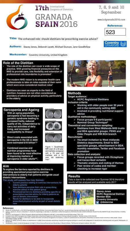 523 Role of the Dietitian Methods Sarcopenia and Ageing Aim Results