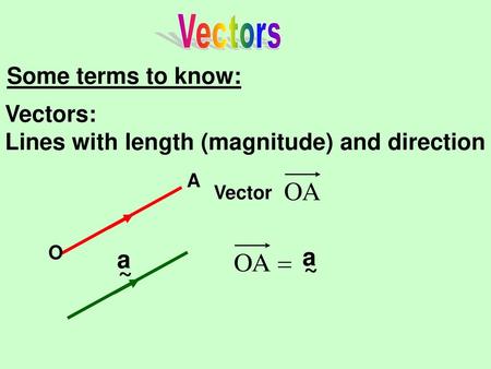 Vectors a a ~ ~ Some terms to know: Vectors: