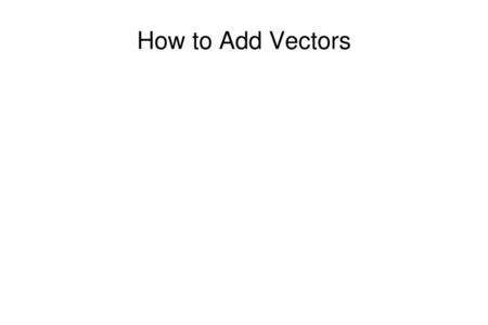 How to Add Vectors.