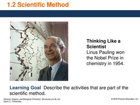 1.2 Scientific Method Thinking Like a Scientist