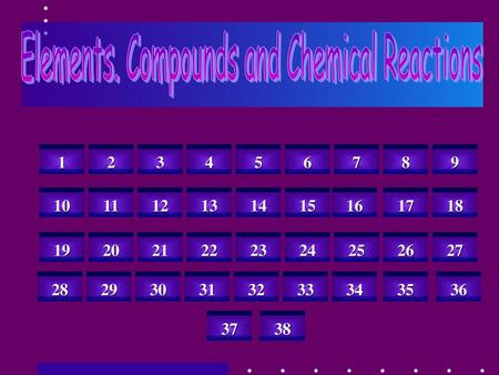 Elements. Compounds and Chemical Reactions