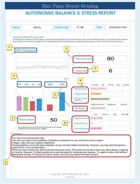 Max Pulse Result Reading