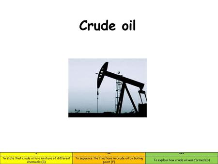 Crude oil.