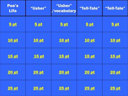 Poe’s Life “Usher” “Usher” /vocabulary “Tell-Tale” “Tell-Tale” 5 pt