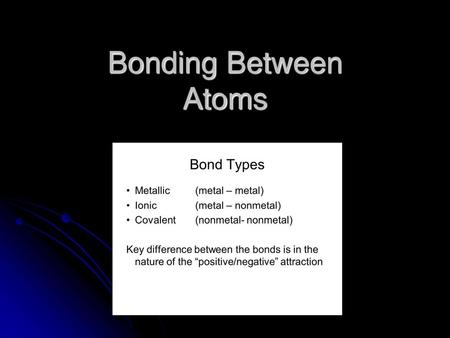 Bonding Between Atoms.