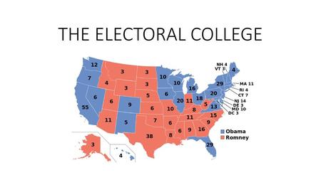 THE ELECTORAL COLLEGE.