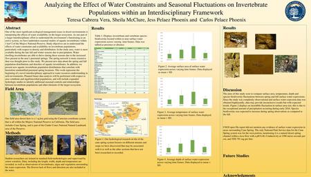 Analyzing the Effect of Water Constraints and Seasonal Fluctuations on Invertebrate Populations within an Interdisciplinary Framework Teresa Cabrera Vera,